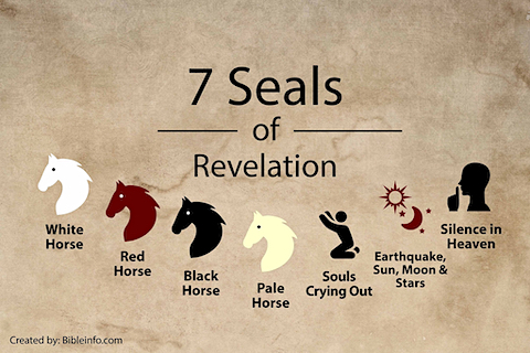 image the 7 Seals of Revelation